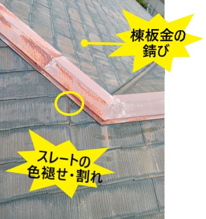 スレートの色褪せ　棟板金の錆び　屋根の劣化症状　現地調査